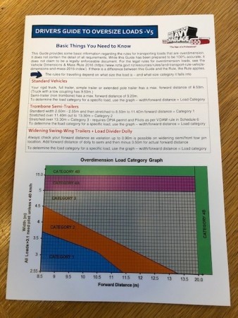 Drivers Guide to Oversize Loads V5